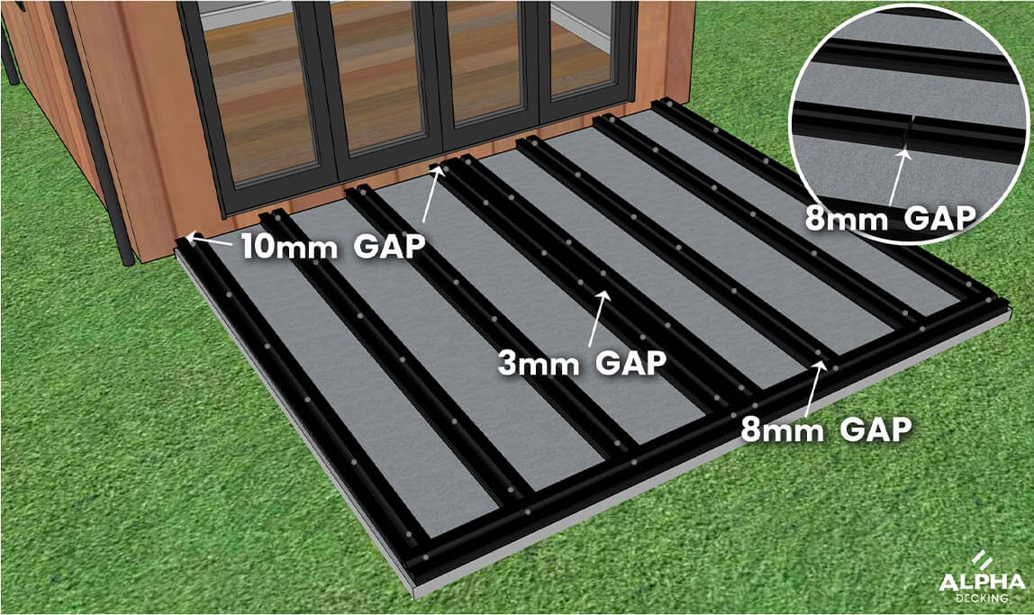 Can Composite Decking be laid on concrete? Blog
